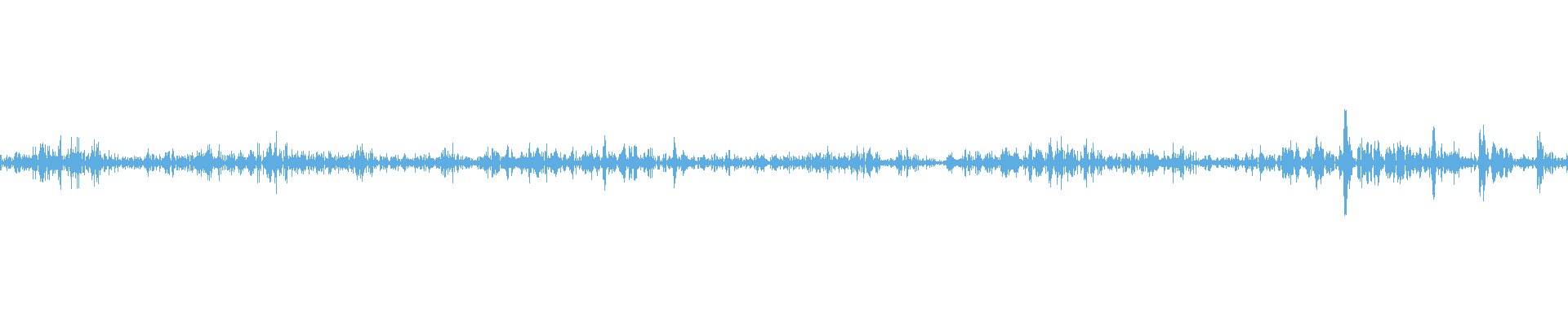 Waveform