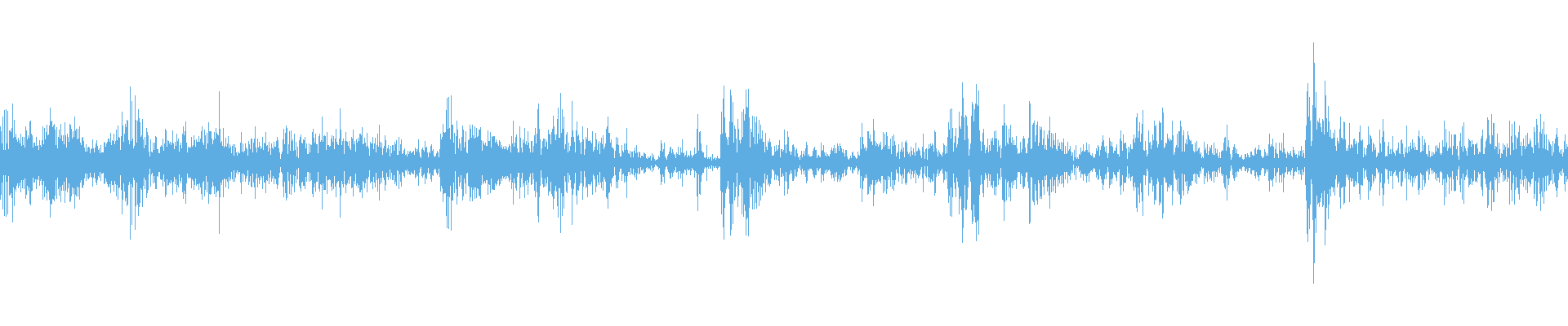 Waveform
