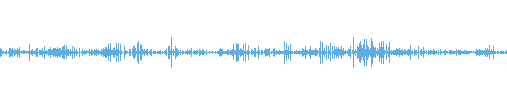 Waveform