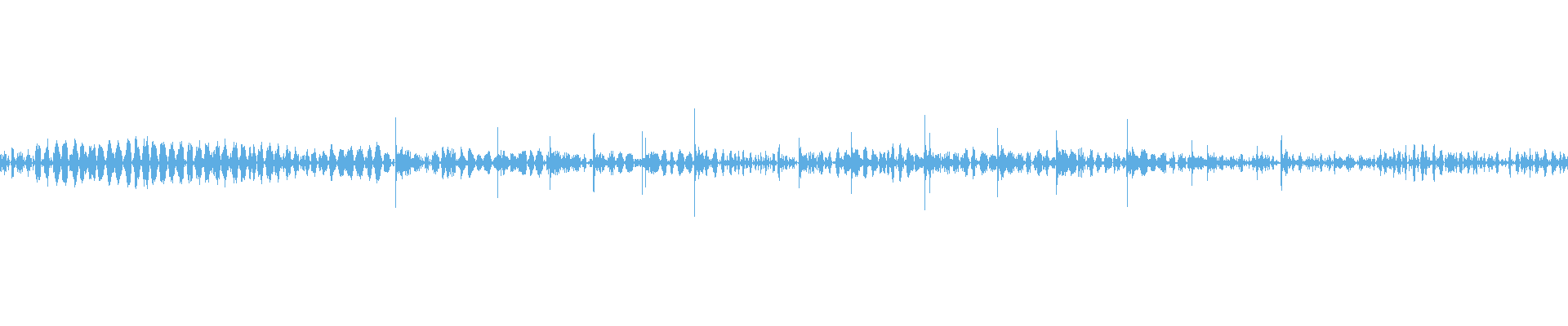 Waveform