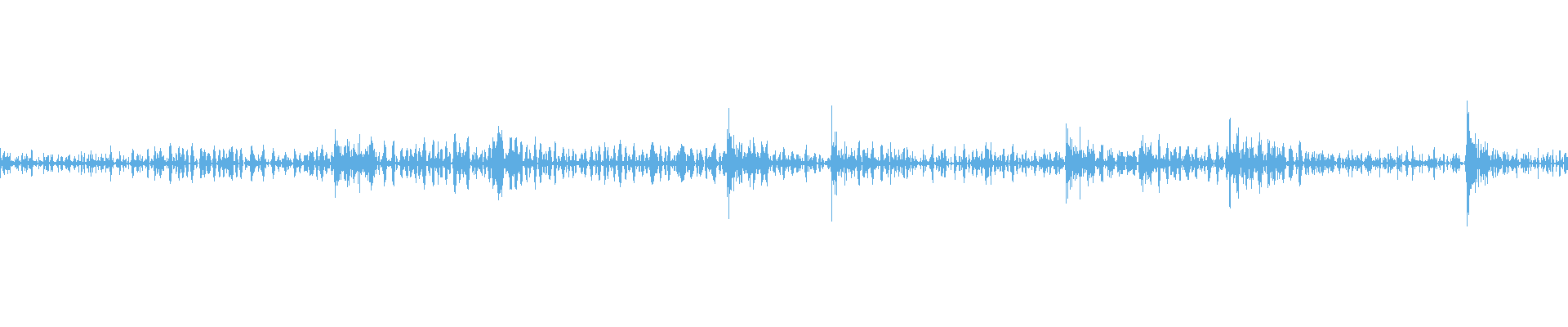 Waveform