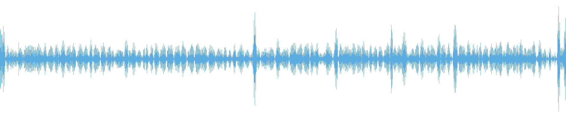 Waveform