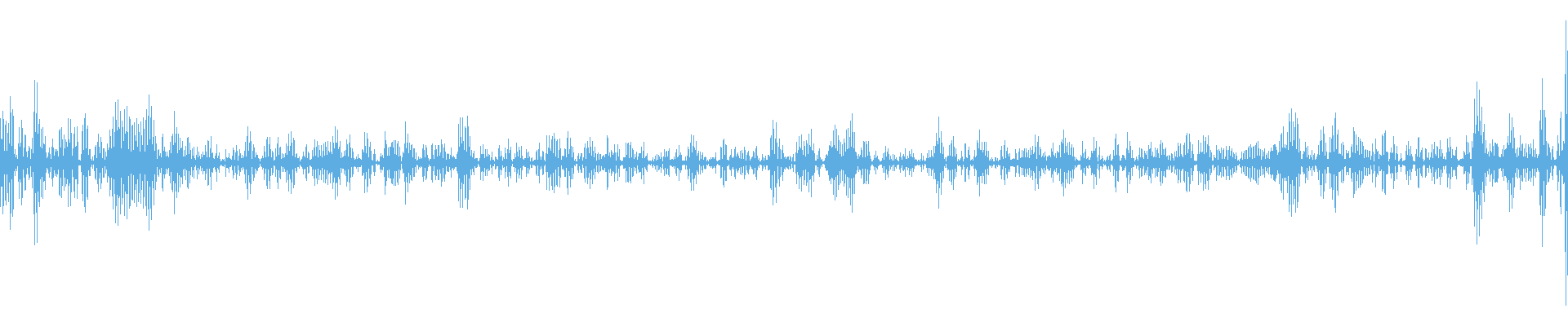 Waveform