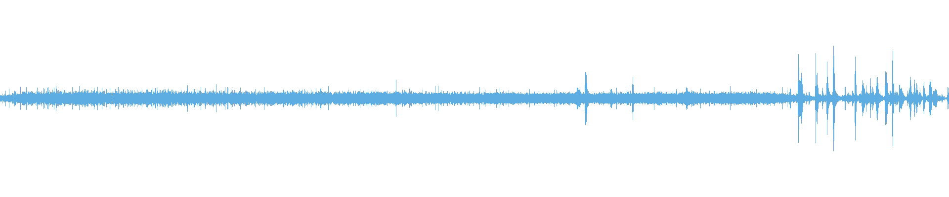 Waveform