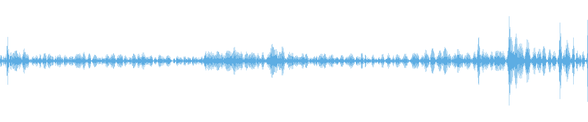 Waveform