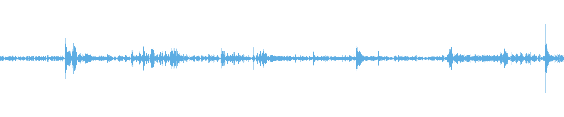 Waveform