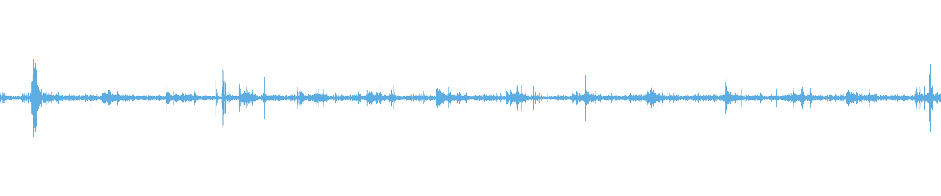 Waveform
