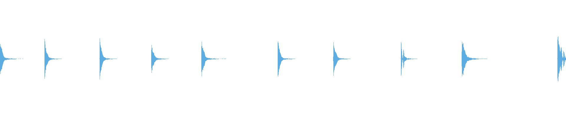 Waveform