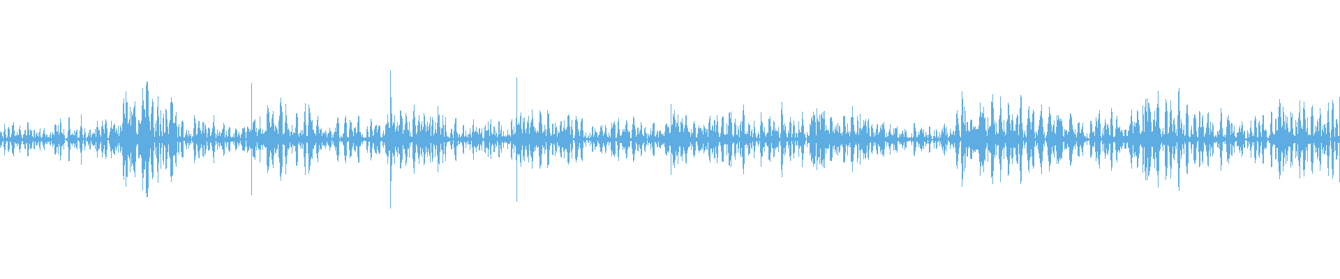 Waveform