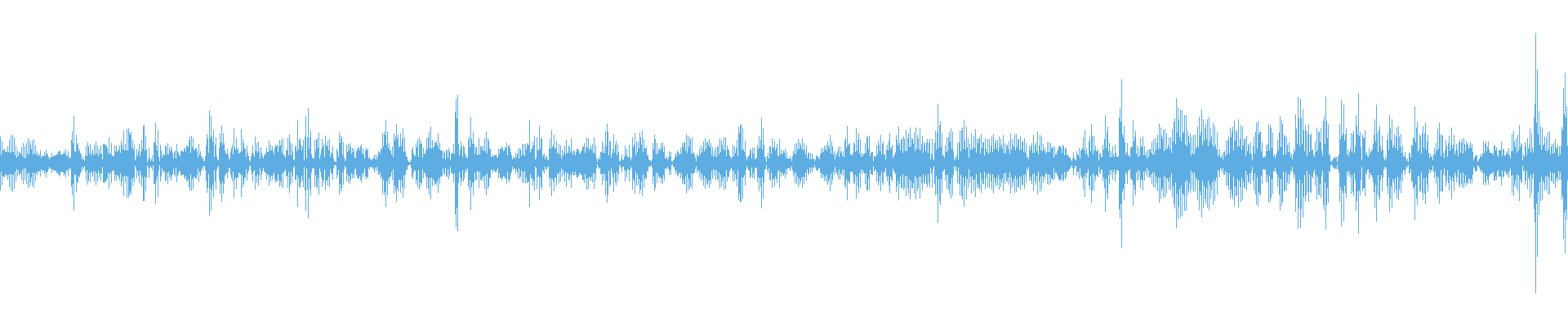 Waveform