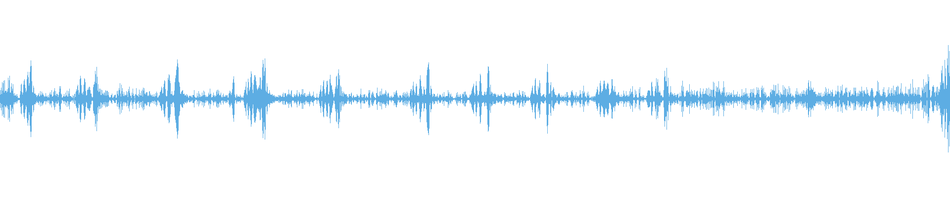 Waveform