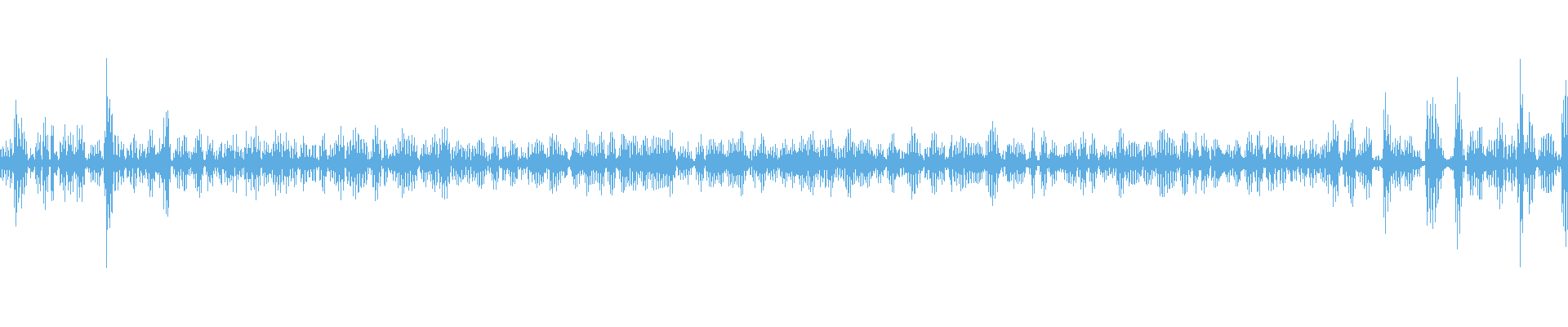 Waveform