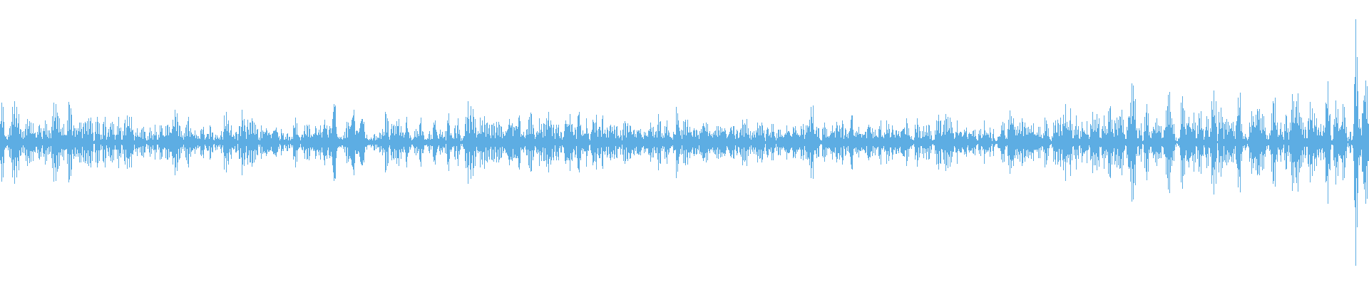 Waveform