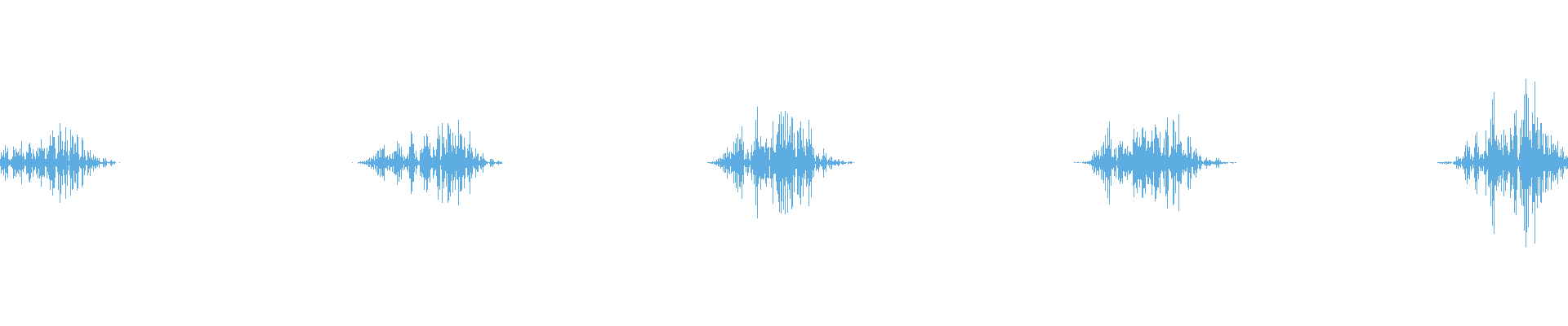 Waveform