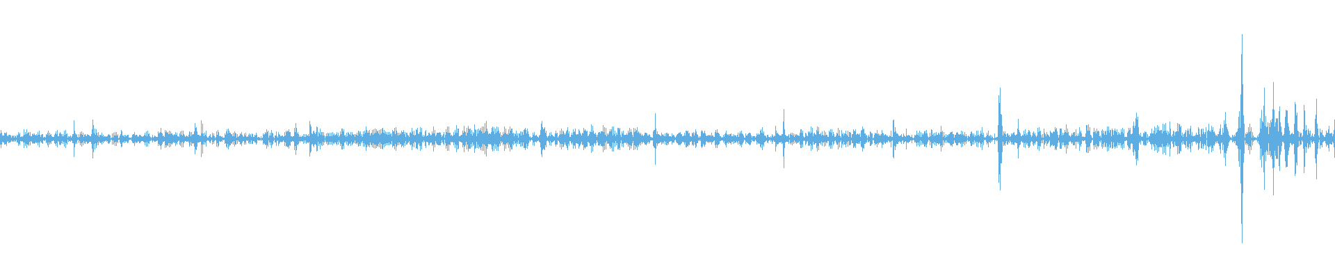 Waveform