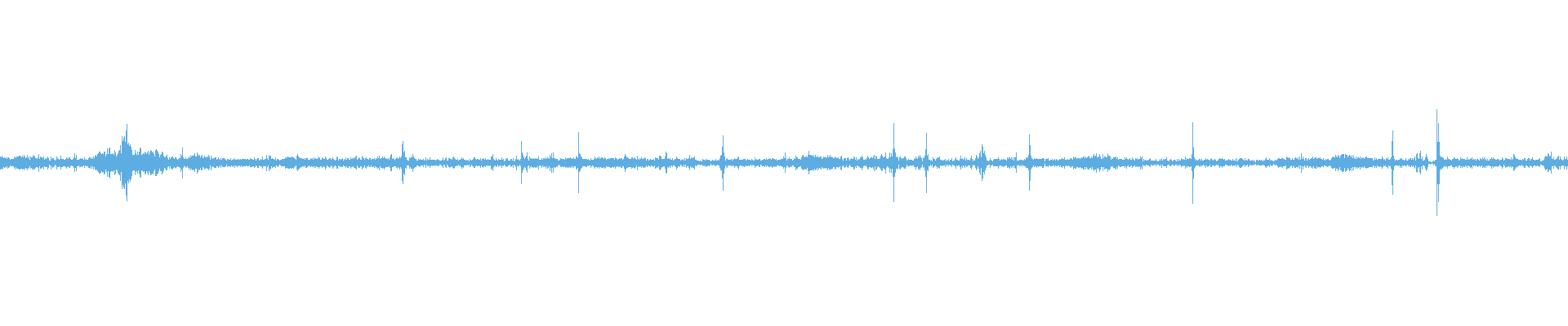 Waveform