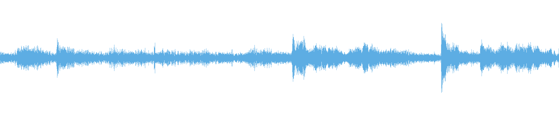 Waveform
