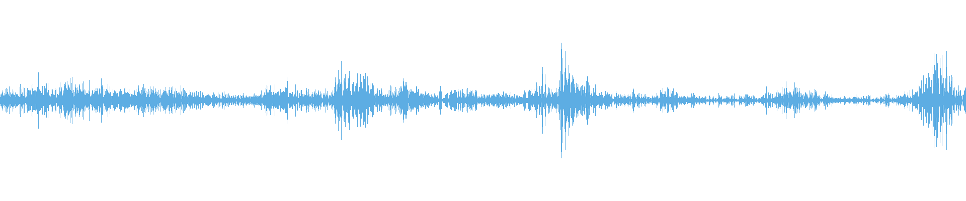 Waveform