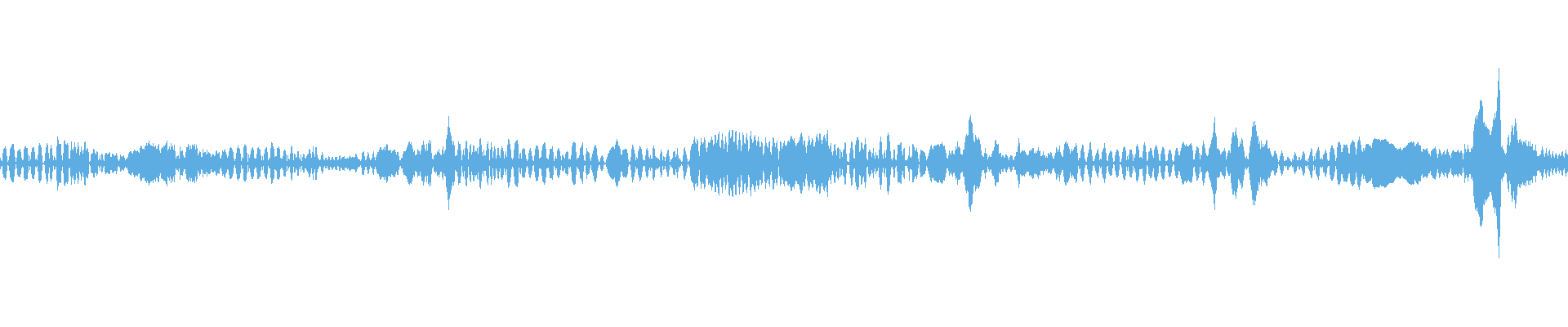 Waveform