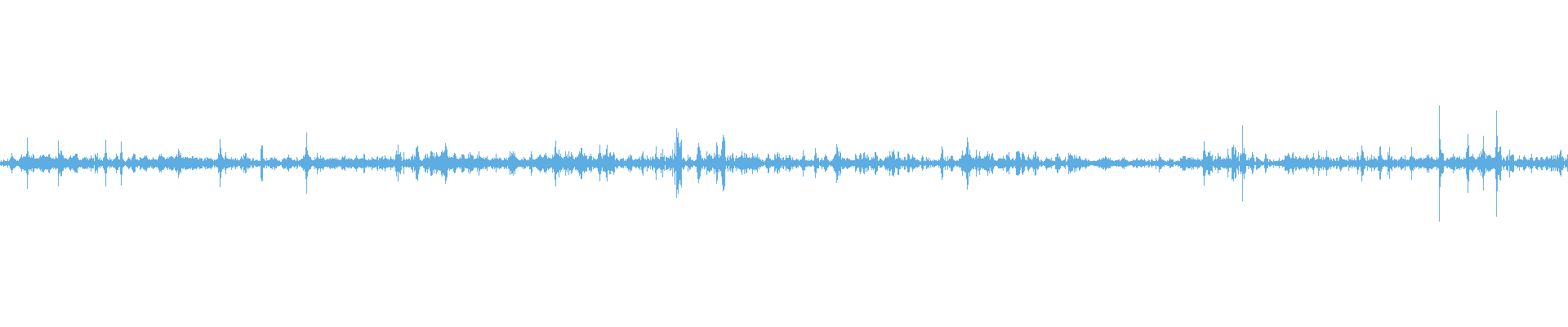 Waveform