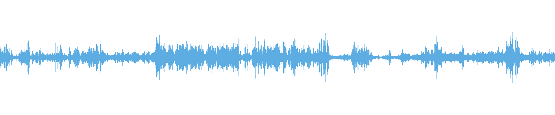 Waveform