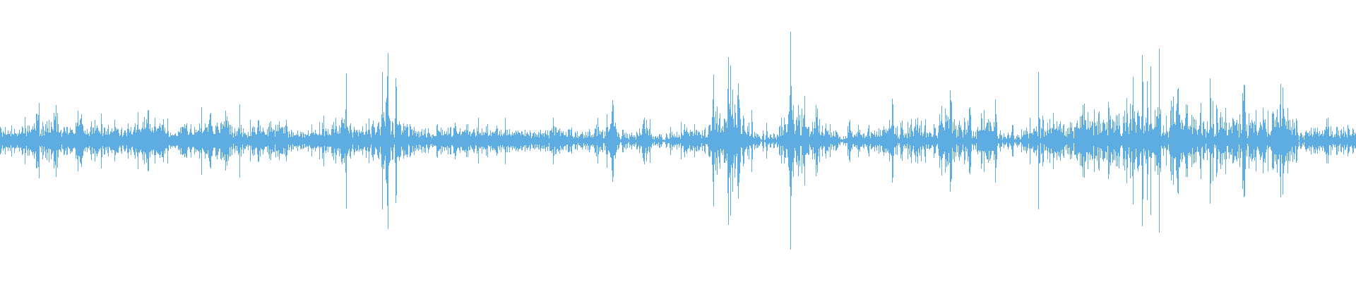Waveform
