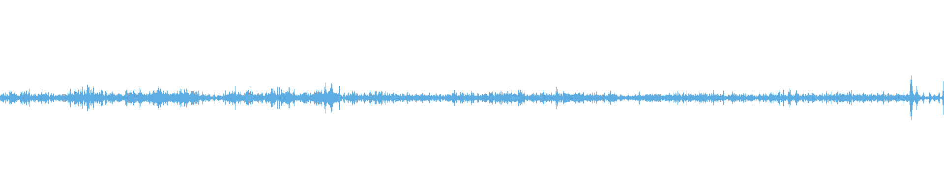 Waveform