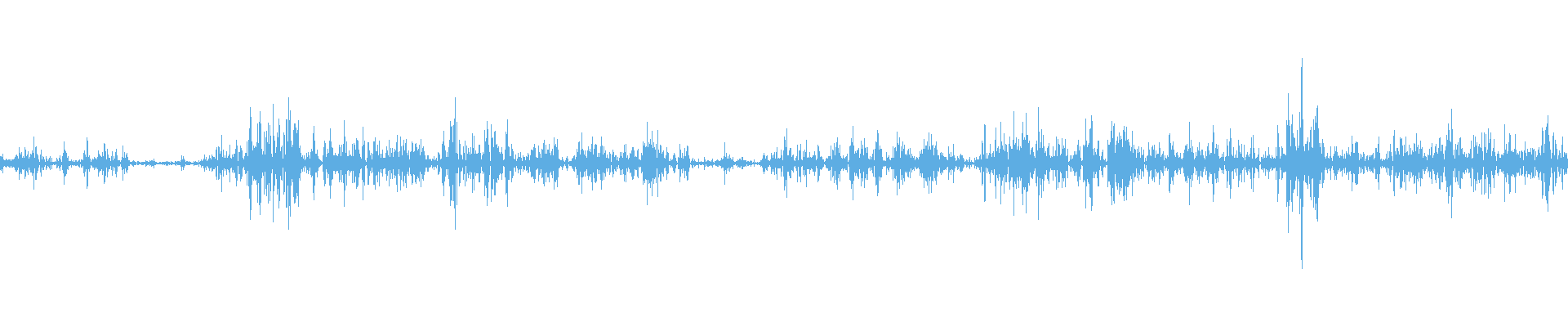 Waveform