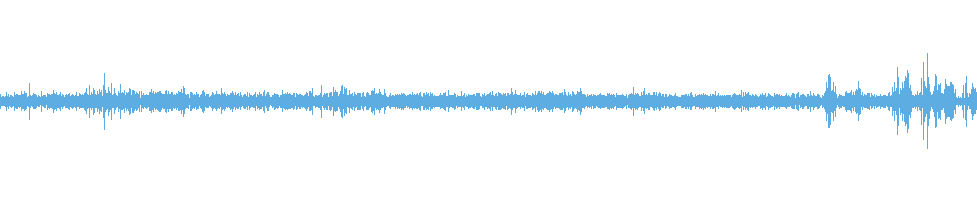 Waveform