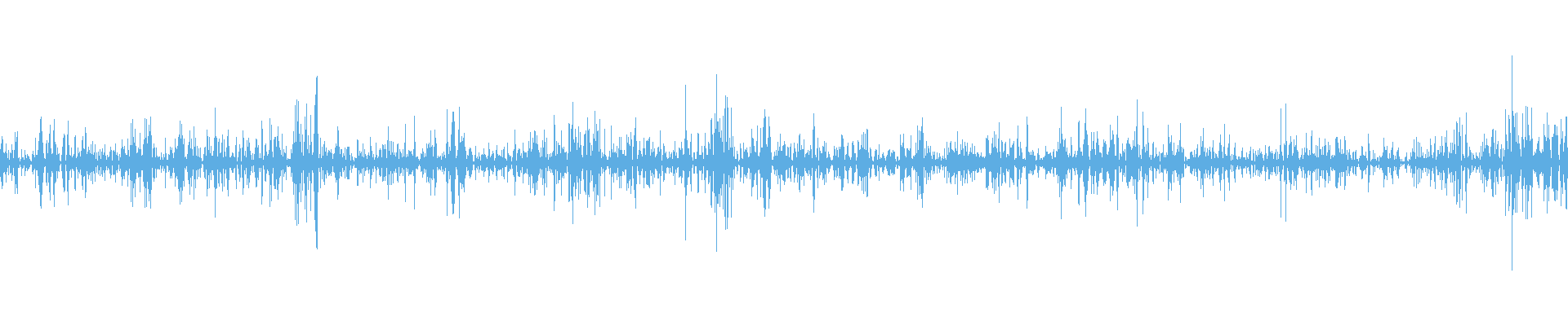 Waveform
