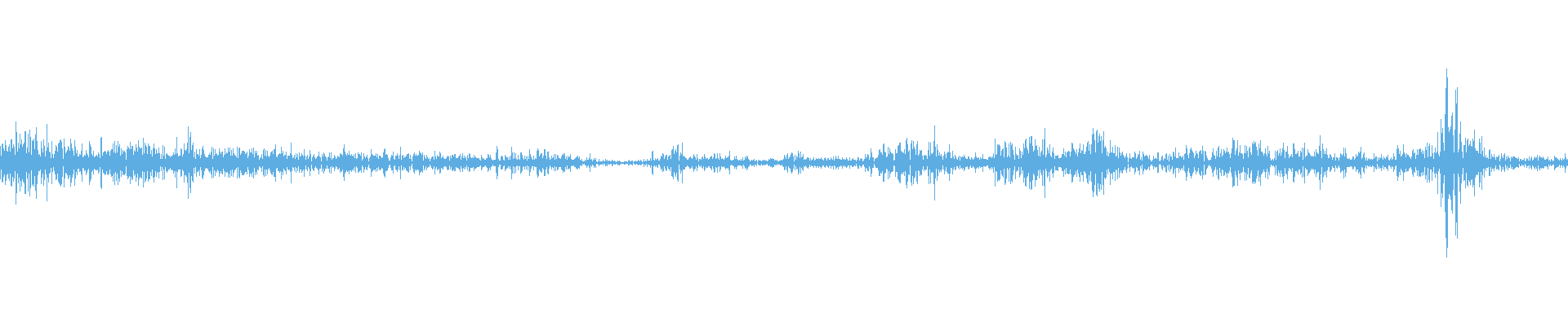 Waveform