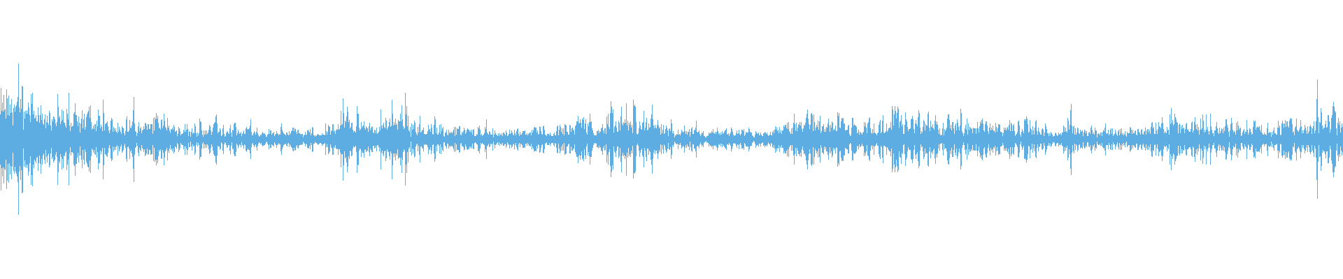 Waveform