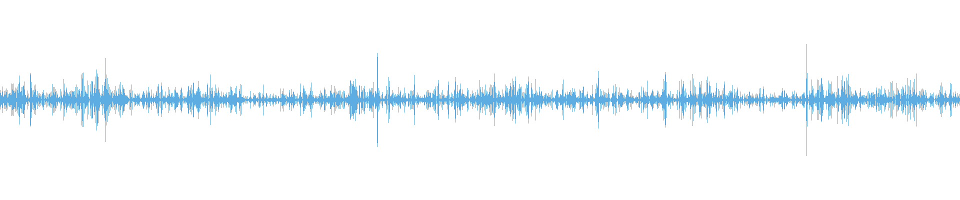 Waveform