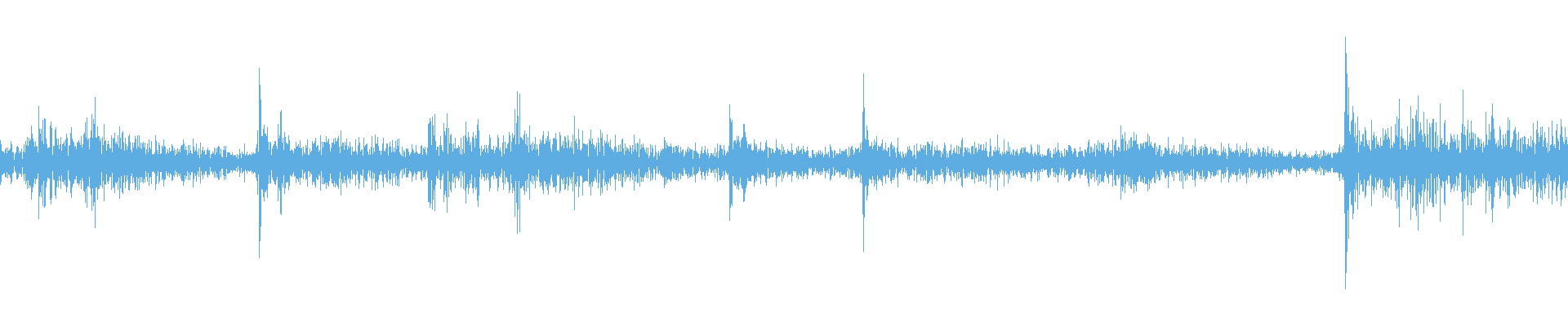 Waveform