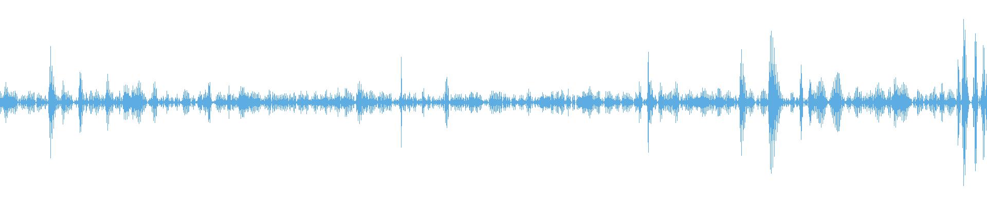 Waveform