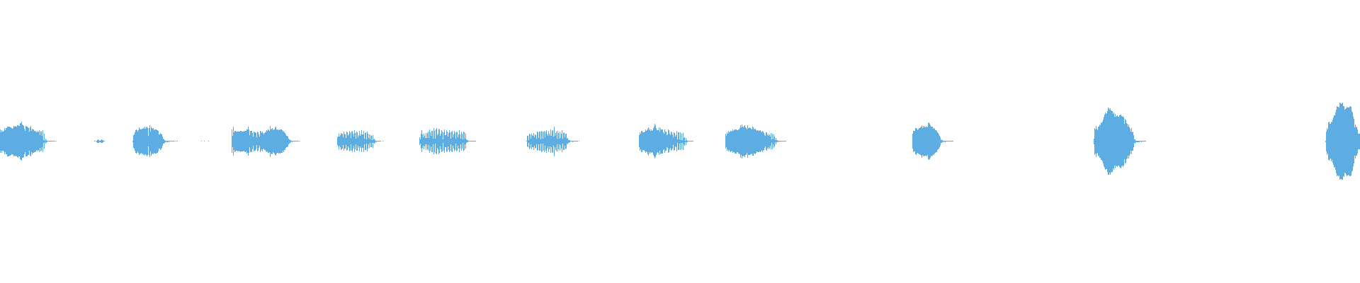 Waveform