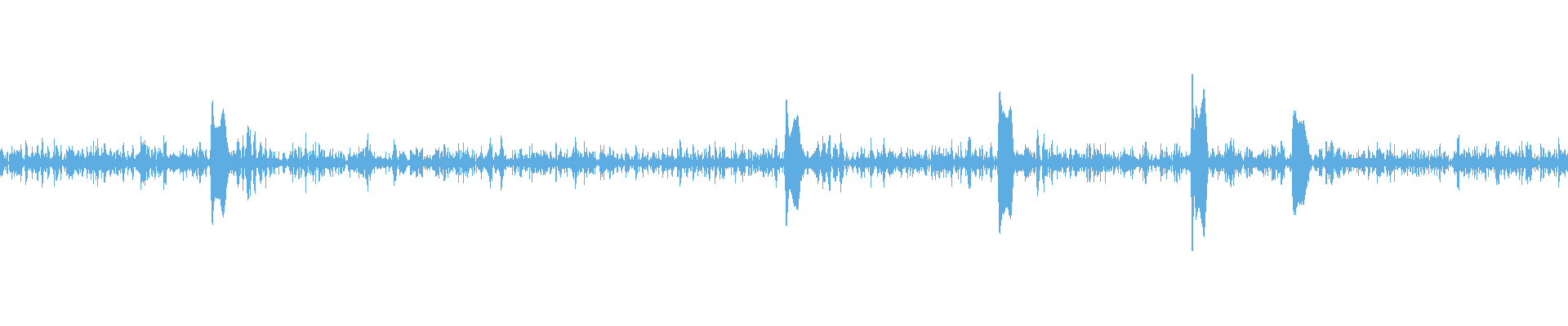 Waveform