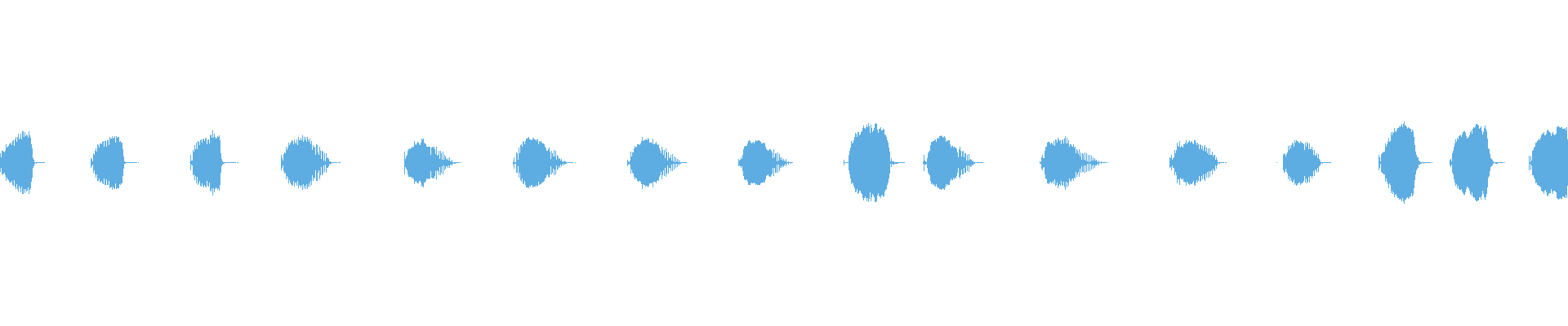 Waveform