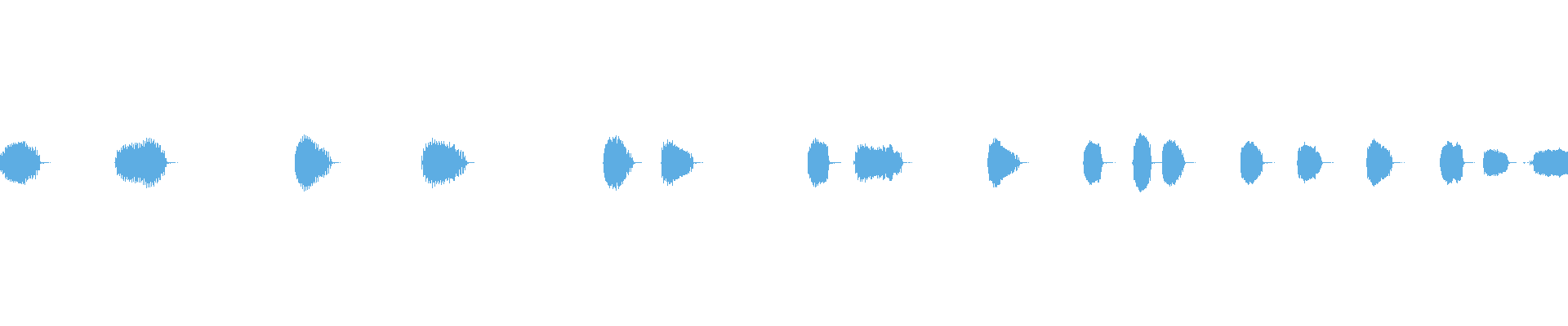 Waveform