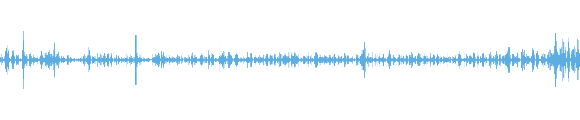 Waveform