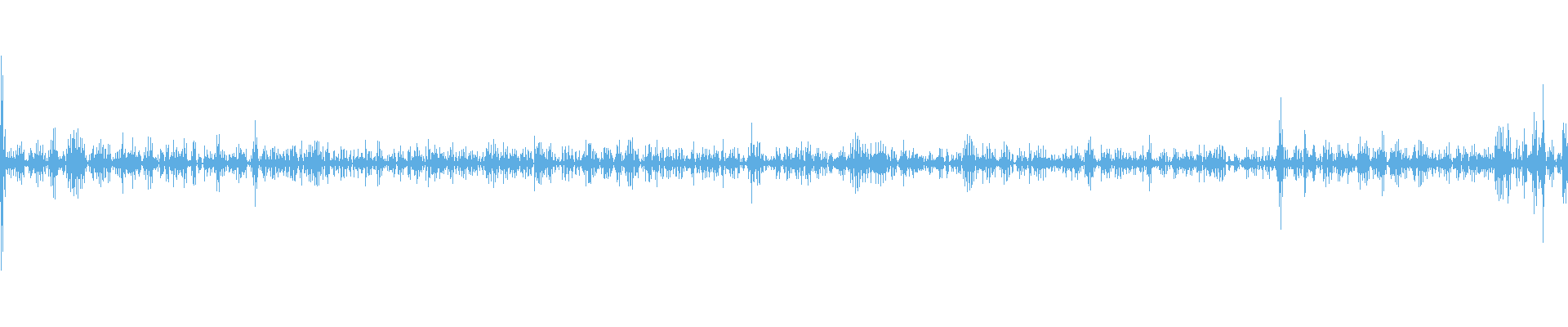 Waveform