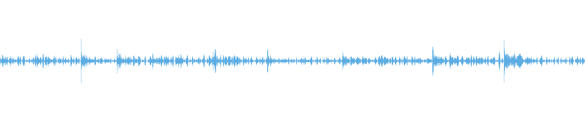 Waveform