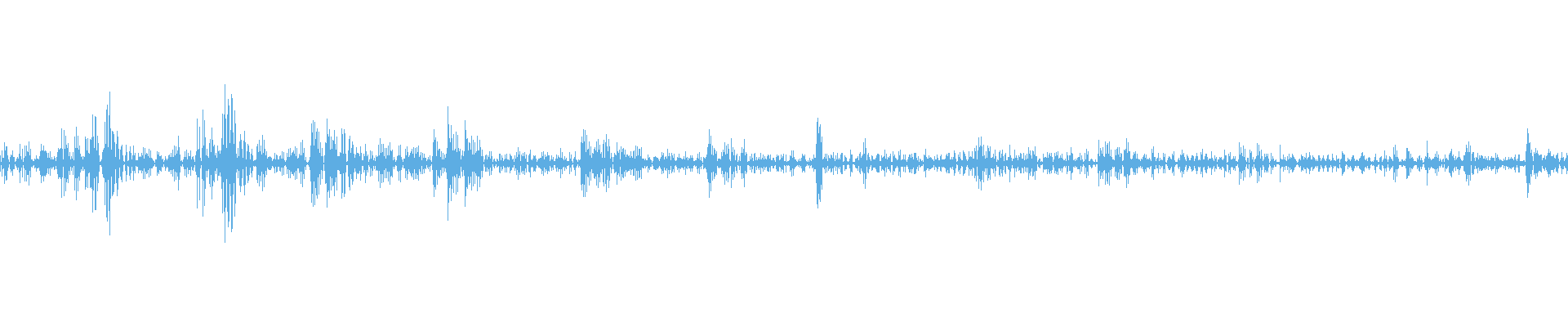 Waveform