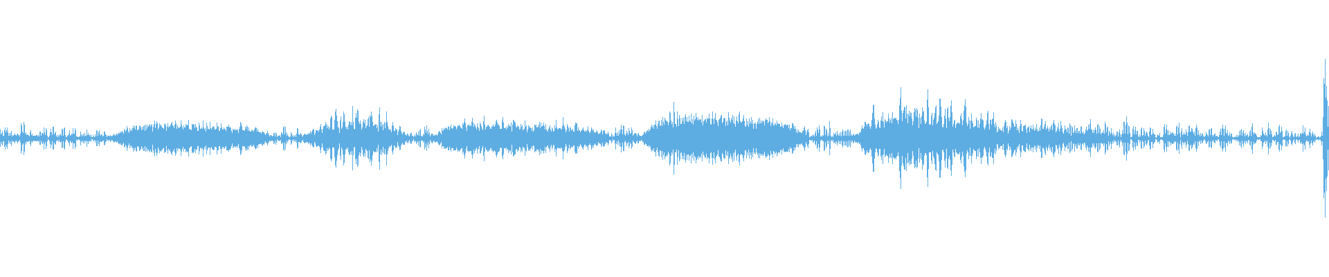 Waveform