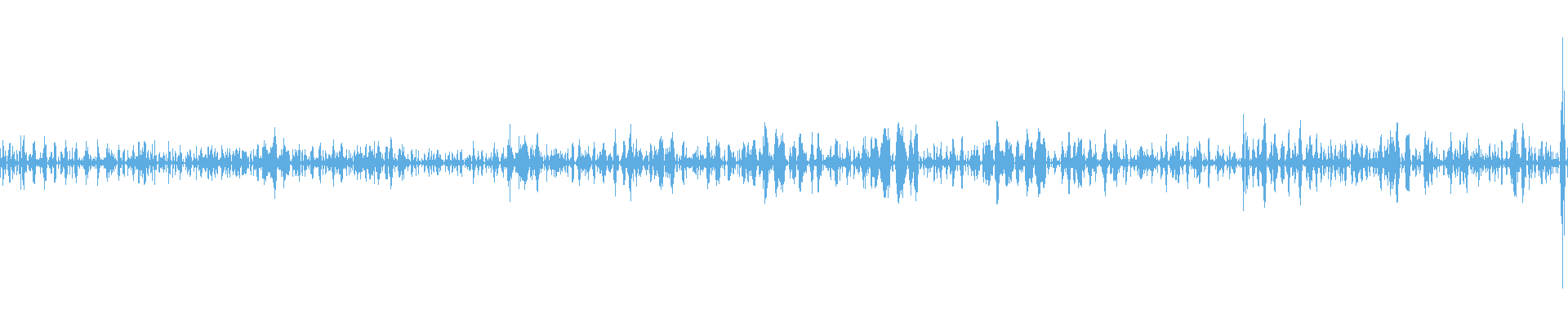 Waveform