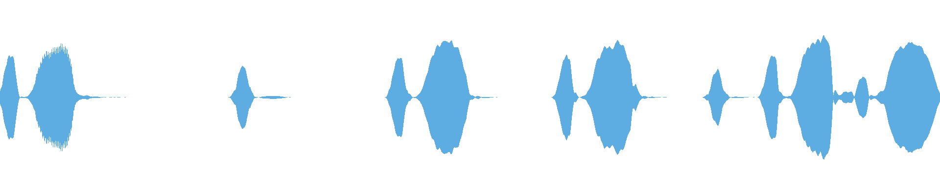 Waveform