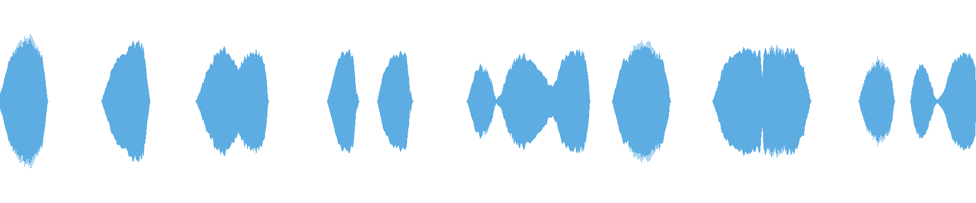Waveform