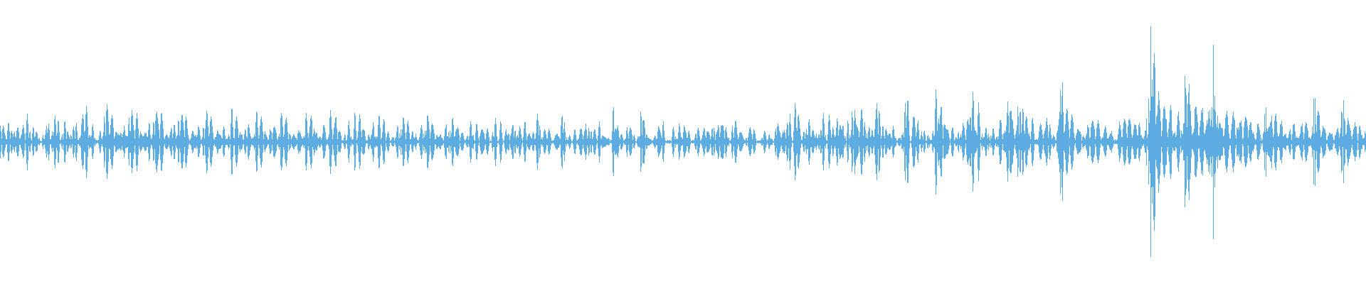 Waveform