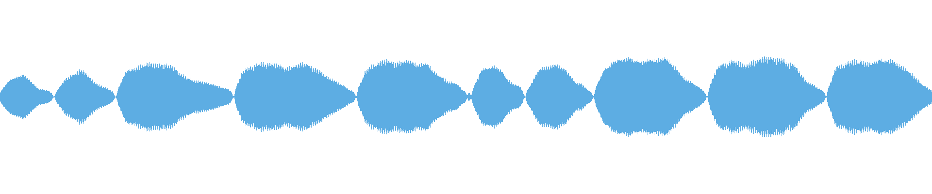 Waveform