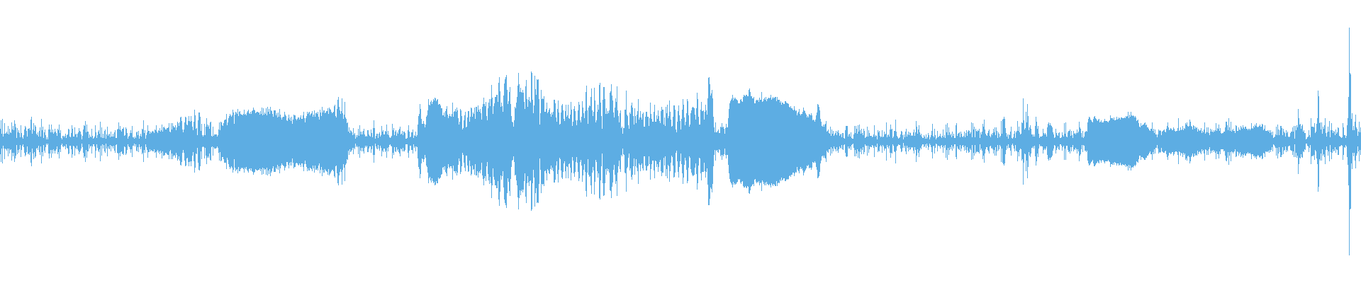 Waveform